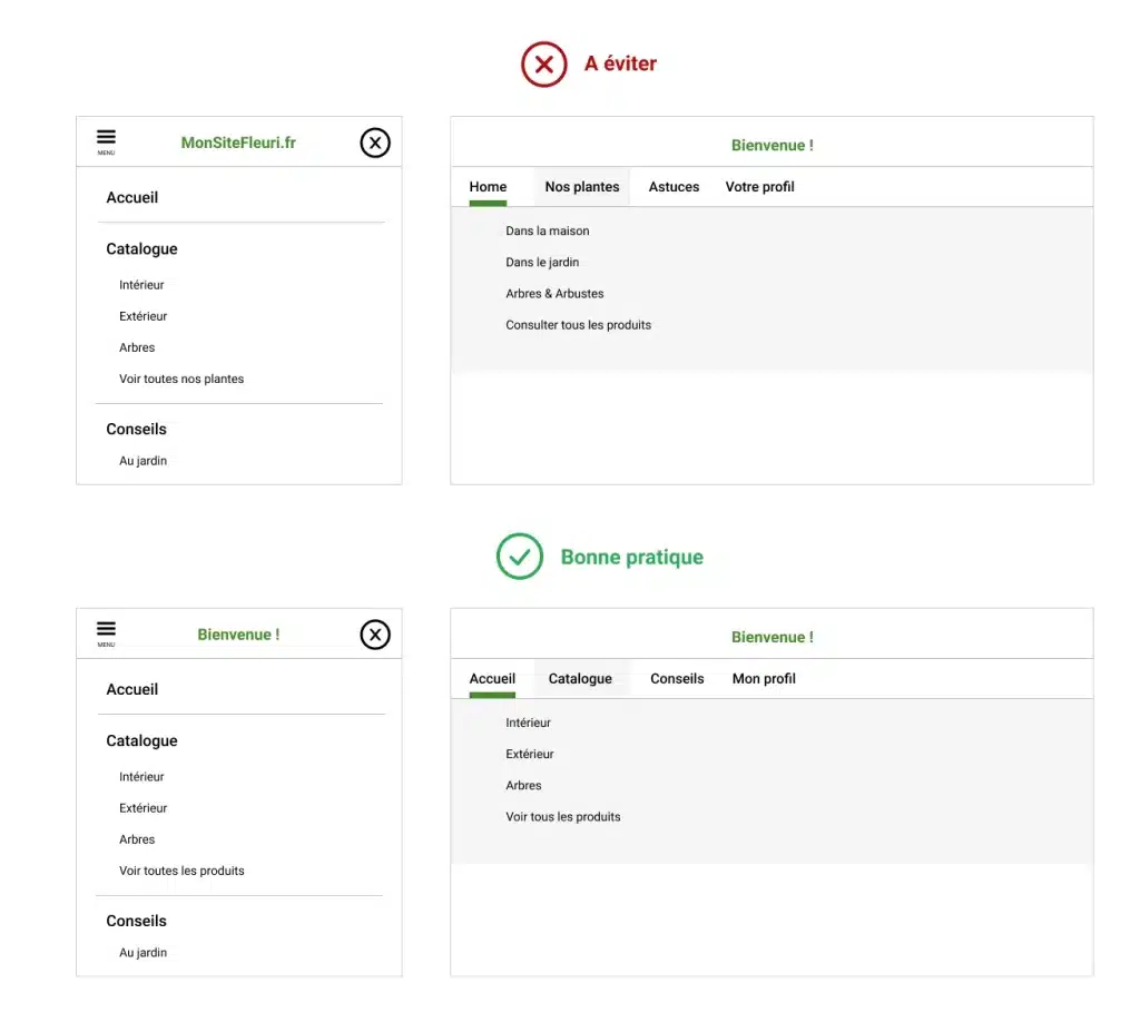 Proposer un menu avec des labels identiques sur desktop et sur mobile est une bonne pratique d'UX Writing. Ainsi, quelque soit le support, l'utilisateur n'est pas perdu.