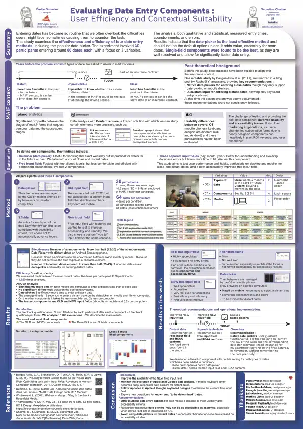 Poster présenté par Sebastien Chalmé à la Conférence ECCE 2024